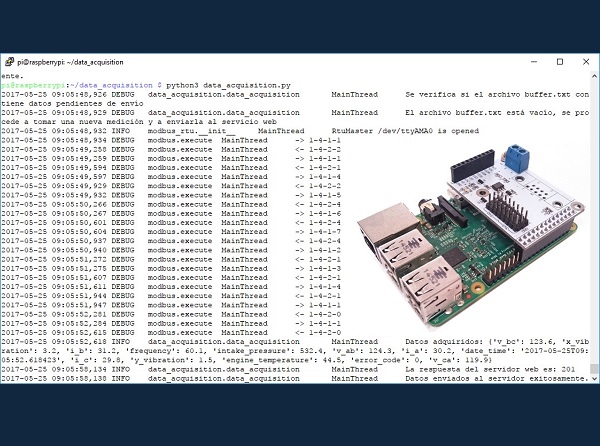 Modbus ADQ